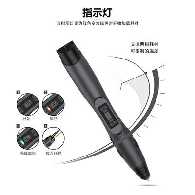 SUNLUSL-300多档控速绘画立体作图工具创意3Dpen礼品高温3d打印笔