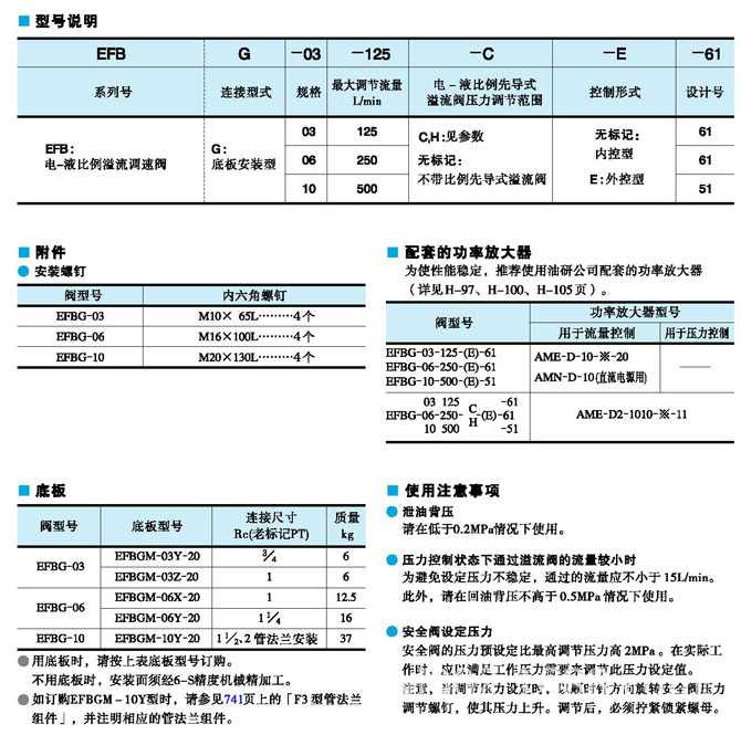 1.油研系列阀_页面_465.jpg