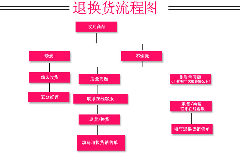 WeChat Picture_20180114153650222222