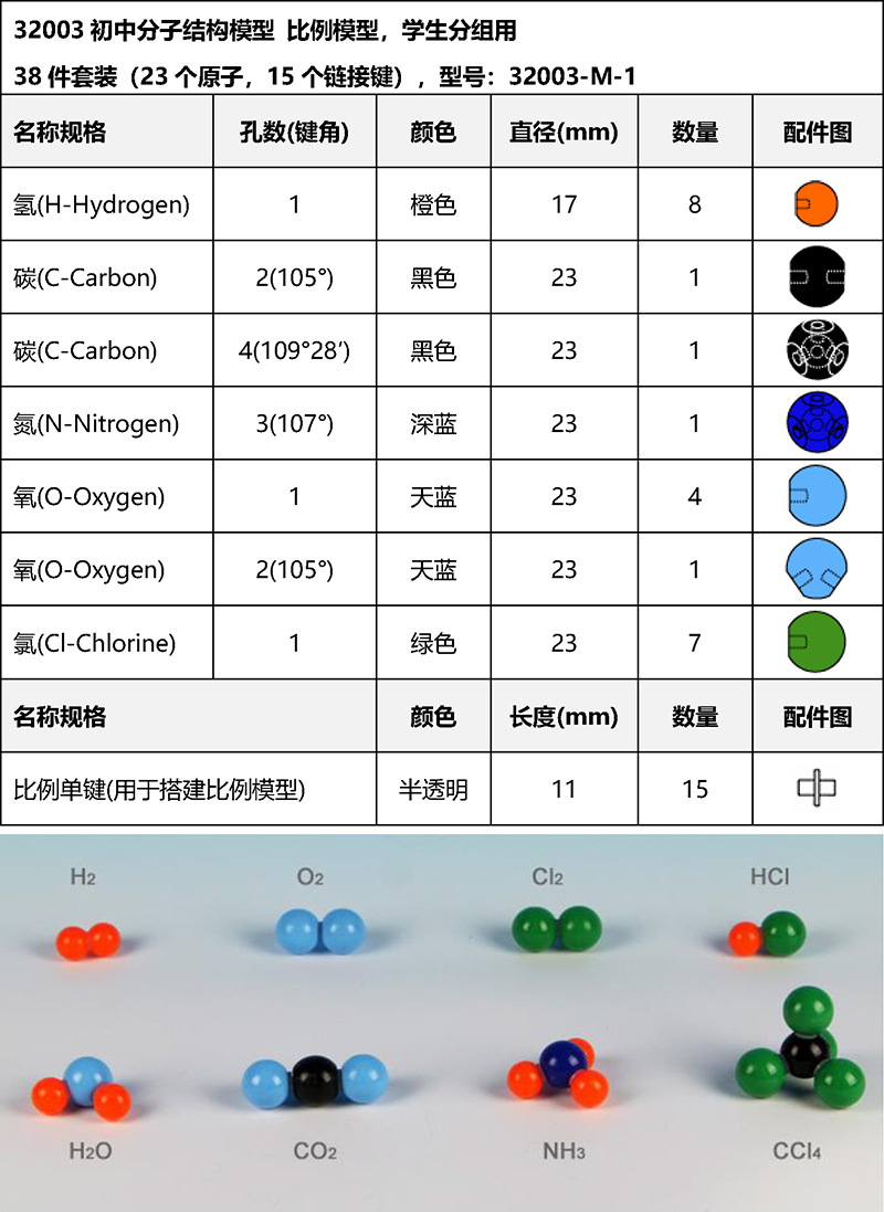 32003 学生分组用 初中分子结构模型 32003比例模型化学分子模型-阿里巴巴