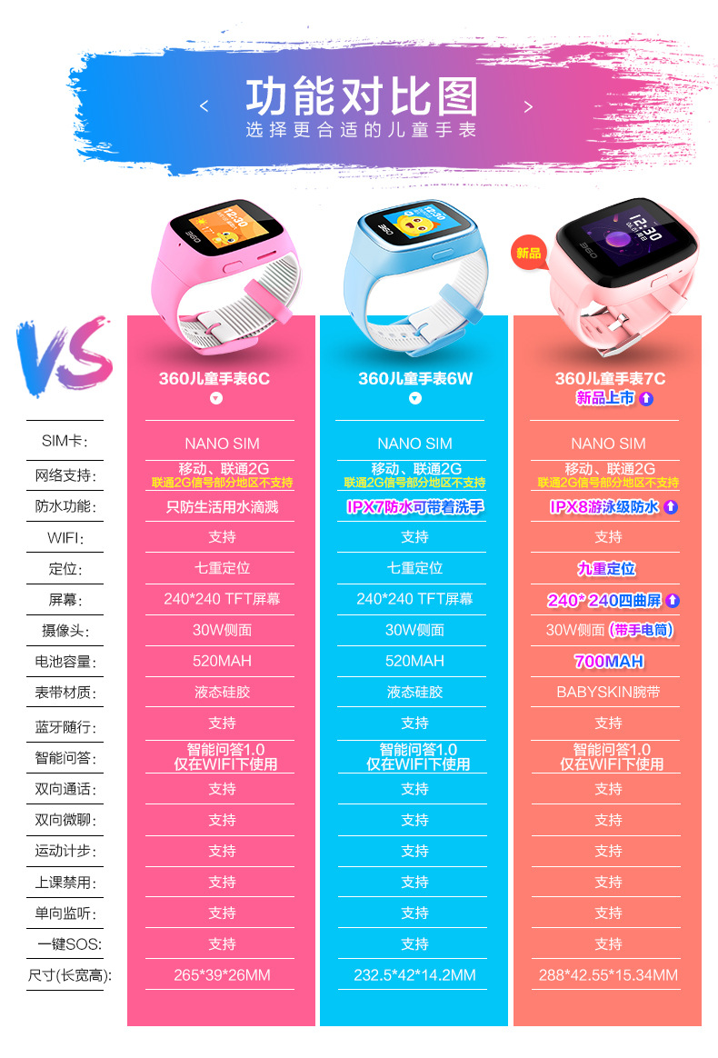 Montre intelligente - Ref 3391527 Image 8