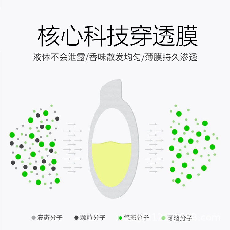 车载香水遮阳板