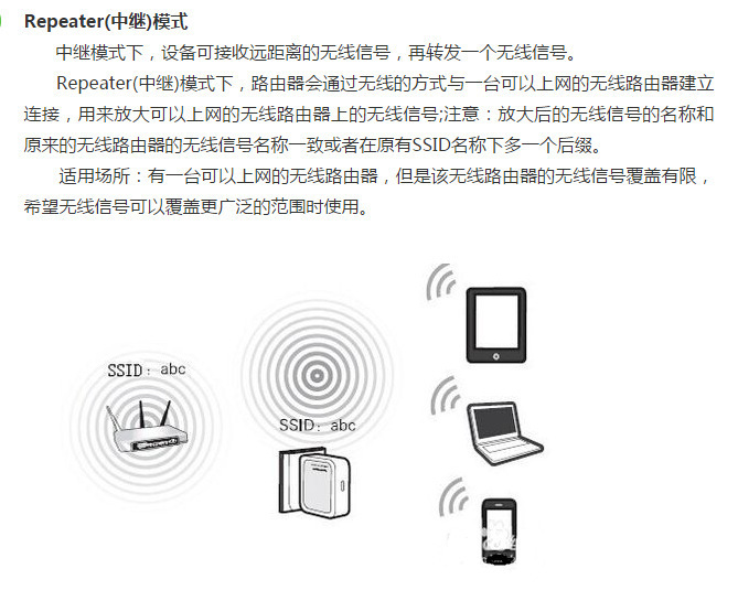 小馒头300M WIFI Repeater无线中继器信号放大器