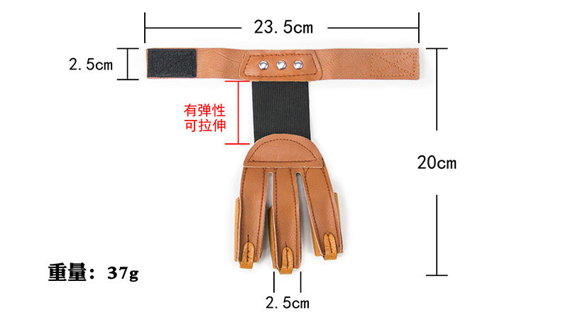 三指护指详情页_03