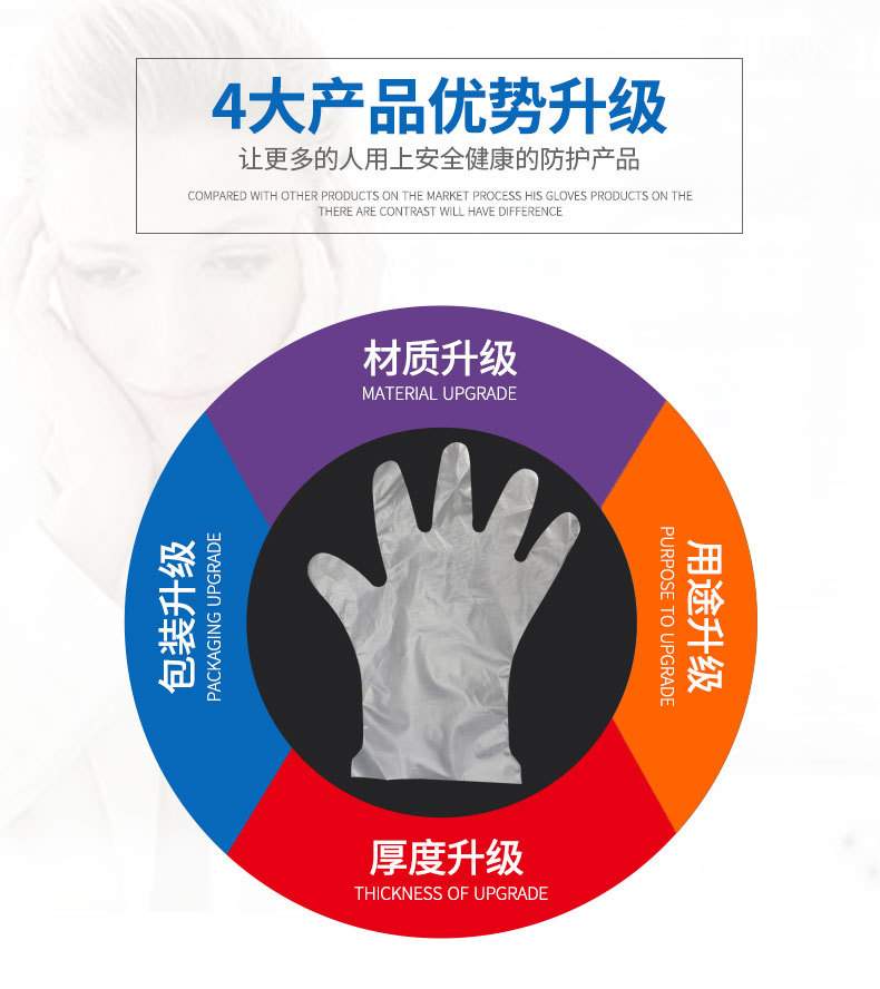 cpe手套单独包装