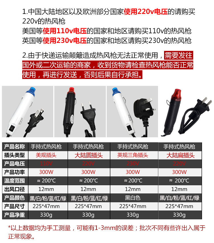 详情1