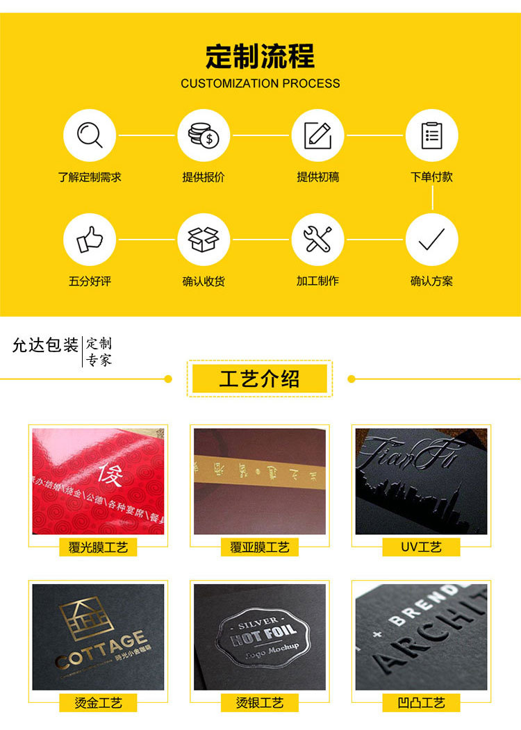 允达包装详情页12_06