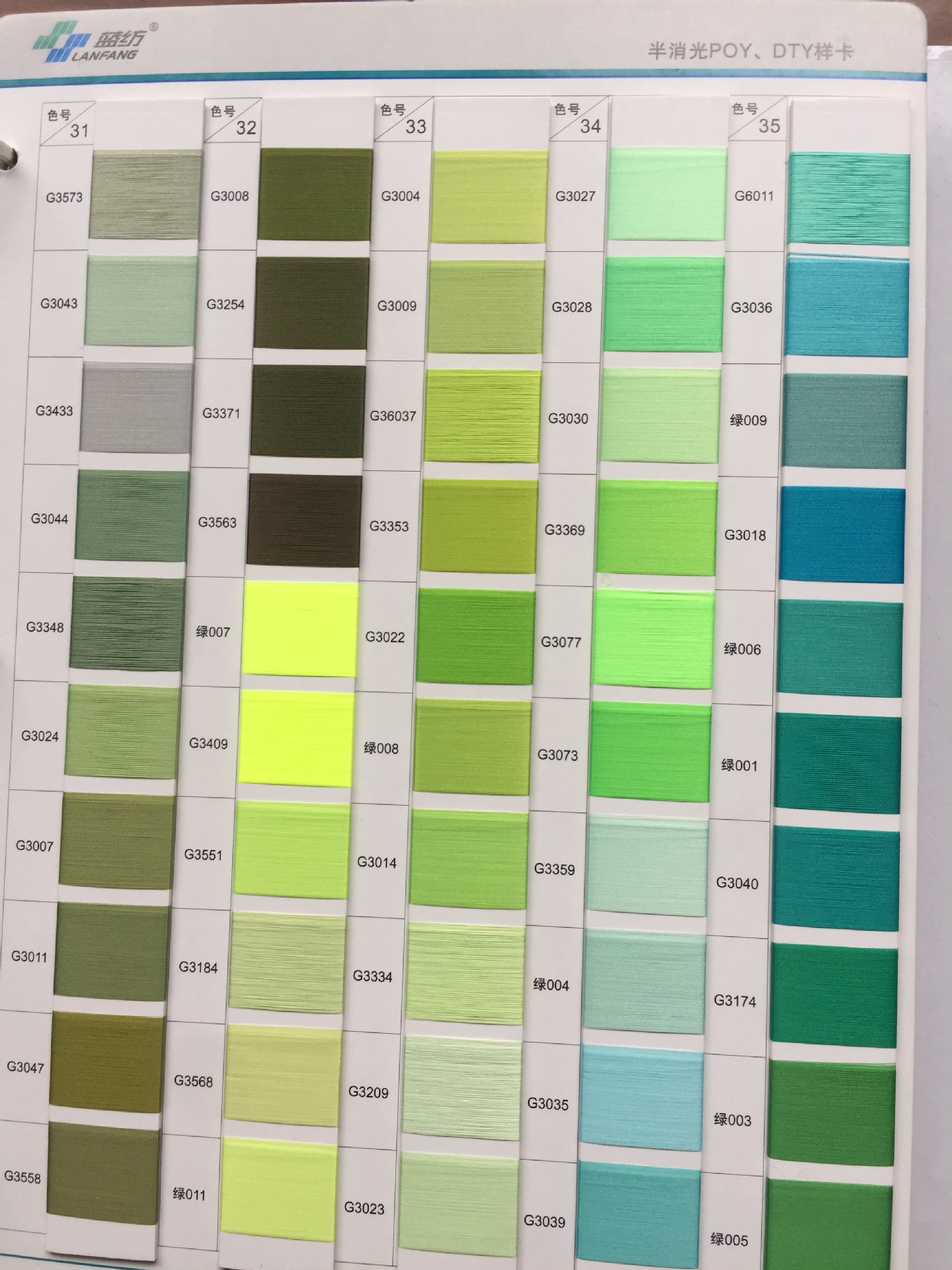 切片纺黑色POY 规格75D/144F  等级 优等