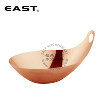 ���ƽ𣩲�����λ���ţ���衾EAST�������ߡ�