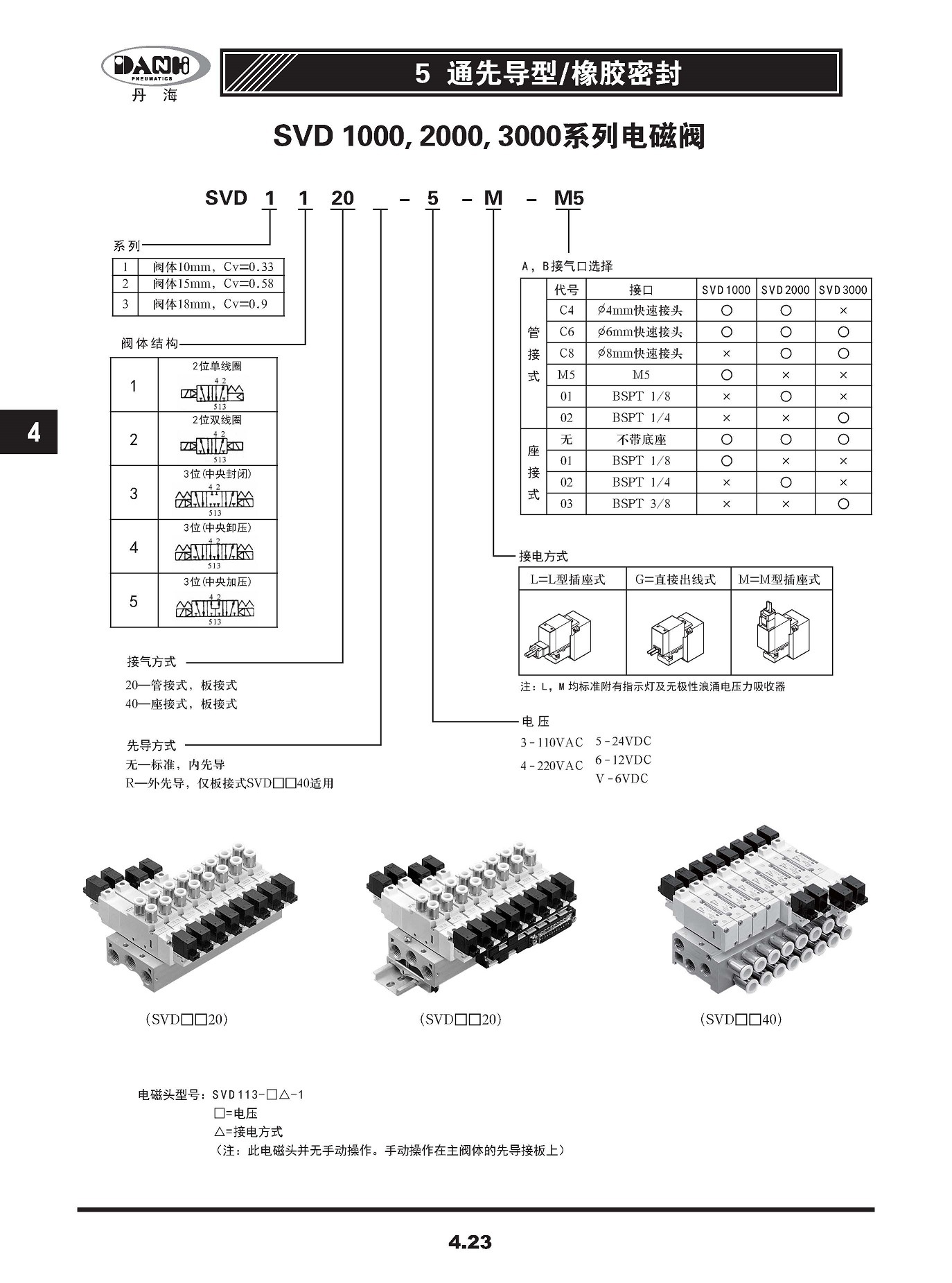 韩国DANHI丹海SVD1120气缸电磁阀