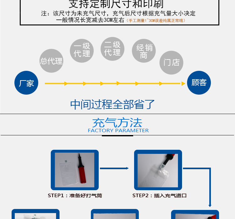 贝格详情页开口，封口填充包_07