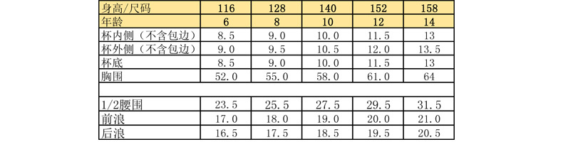 尺寸表