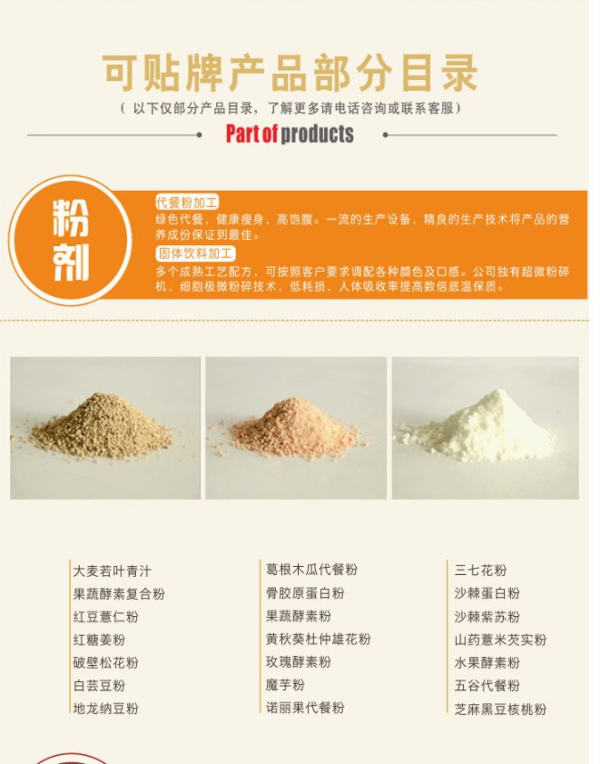 目录
