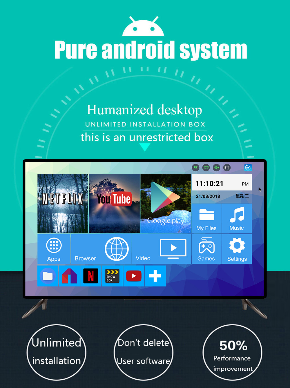 H96-max+-32G-OS8.1-RK3328-VOIC