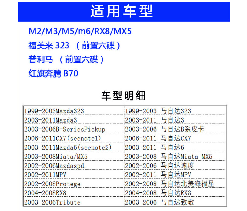 适用?型