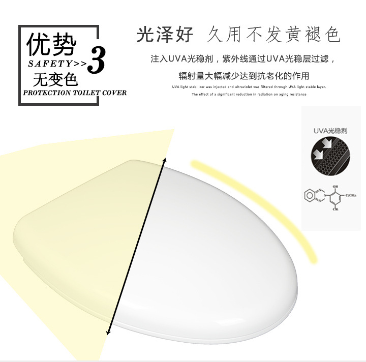【 Factory Direct Supply 】 Double-button quick-release V-shaped toilet seat cover, thickened toilet seat cover, slow-lowering toilet seat cover undefined