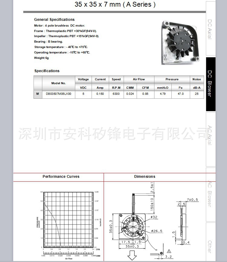 DCķ 3507A01