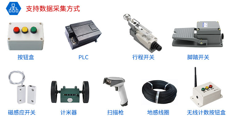 3--计数器看板功能说明阿里巴巴_03.jpg