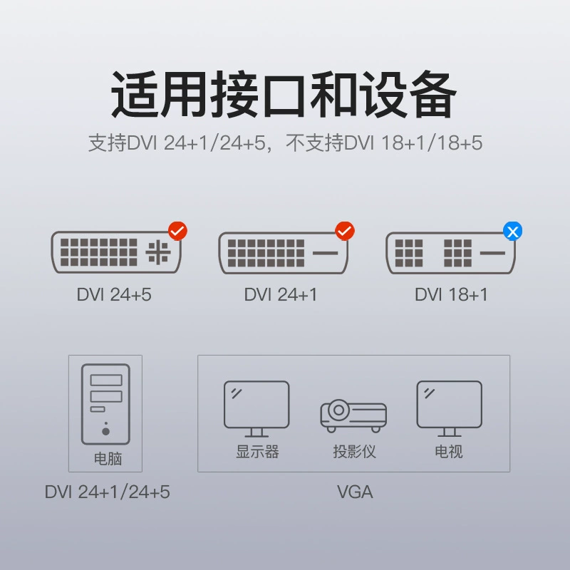 Weixun DVI to VGA cable 24+1 HD rotor computer graphics card display interface conversion VGA to DVI