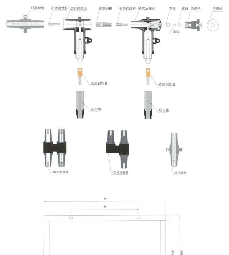 高压电缆分支箱详情_12