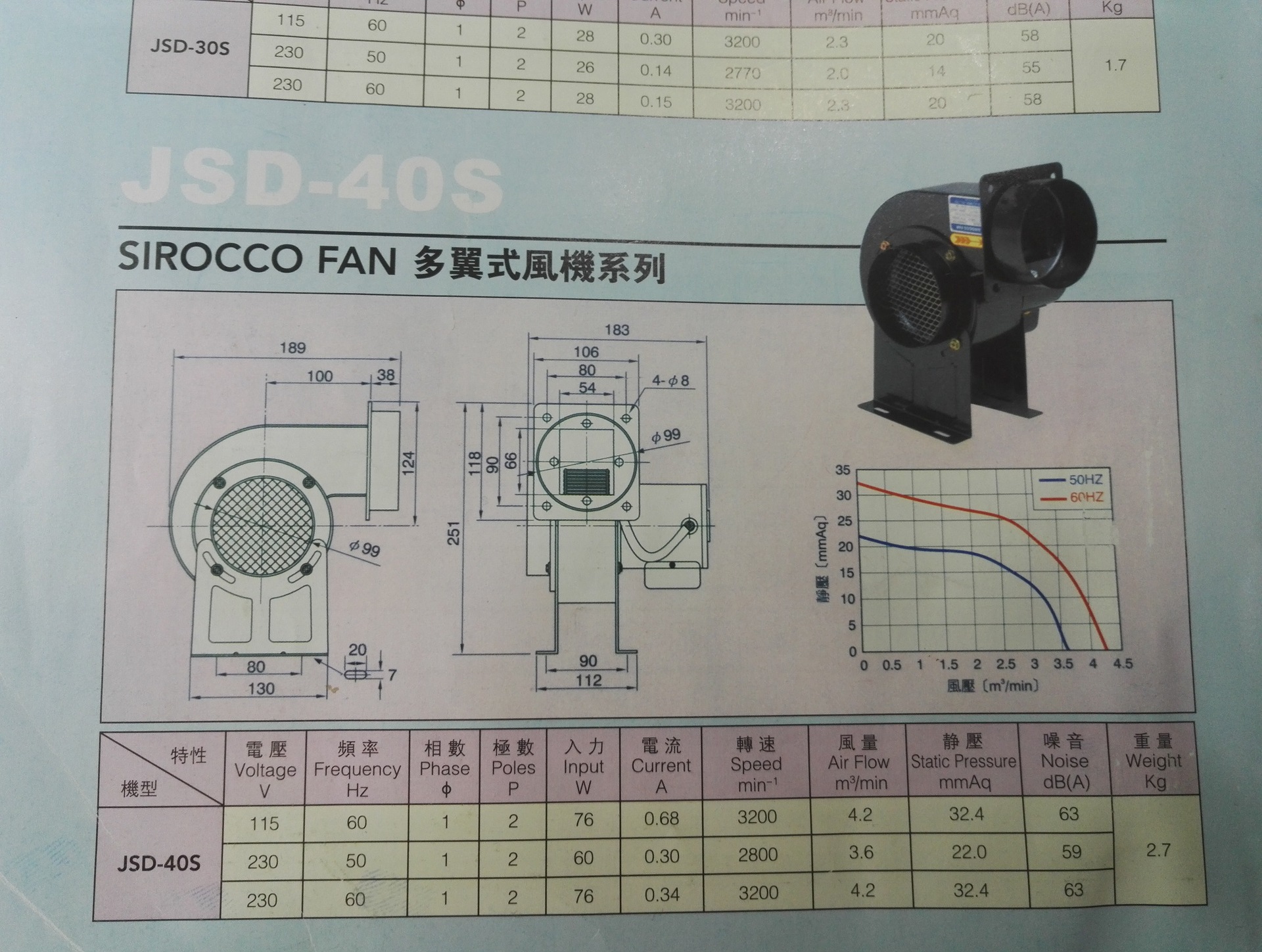 专业代理台湾中一黑金钢风机JSD-50S JSD-40S SIROCCOFAN 多翼式 台湾中一黑金钢风机,中一黑金钢风机,中一风机,JSD-50S风机,JSD-40S风机