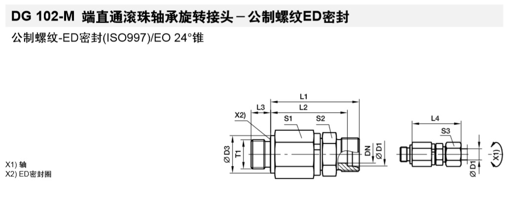 PARKER派克DG 102-M端直通滚珠轴承旋转接头 DG102/08SMOMDCF现货