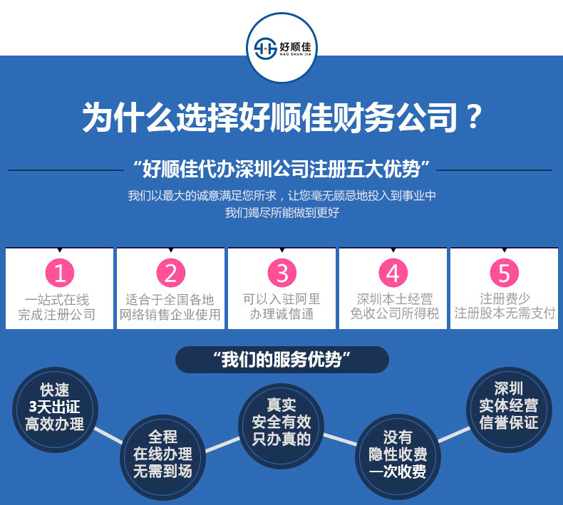 好顺佳_注册深圳公司.jpg