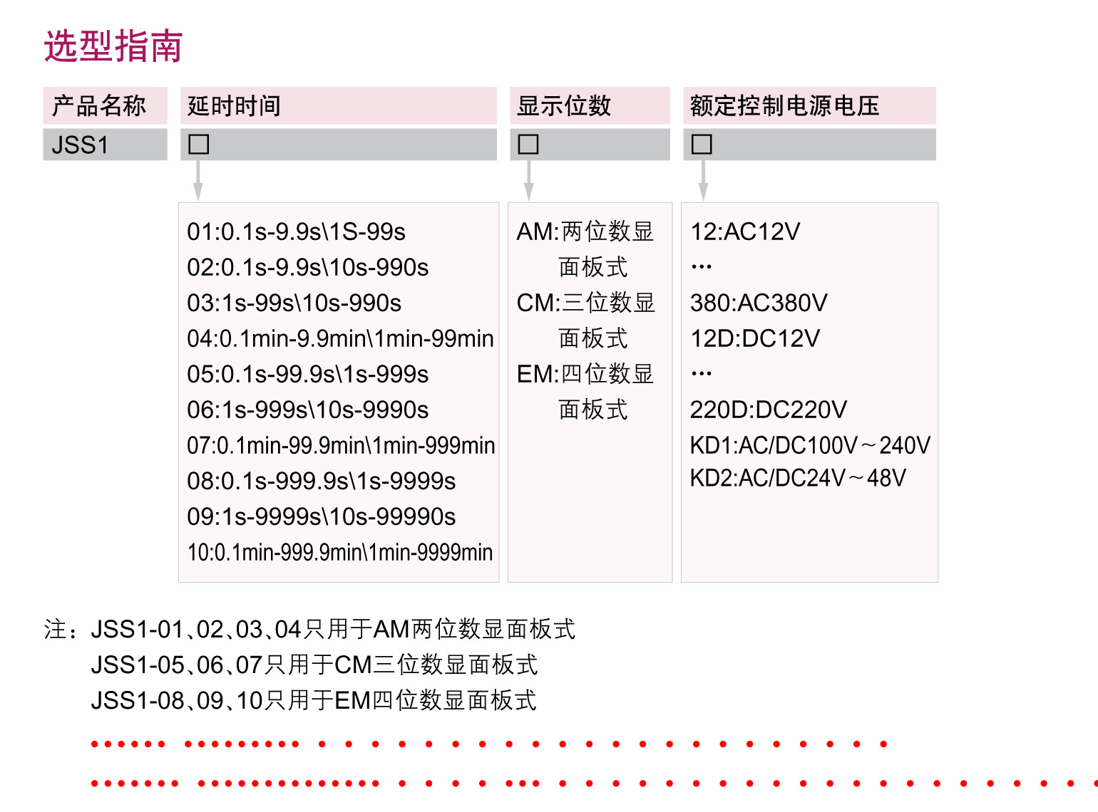 JSS1数显式时间继电器-资料3