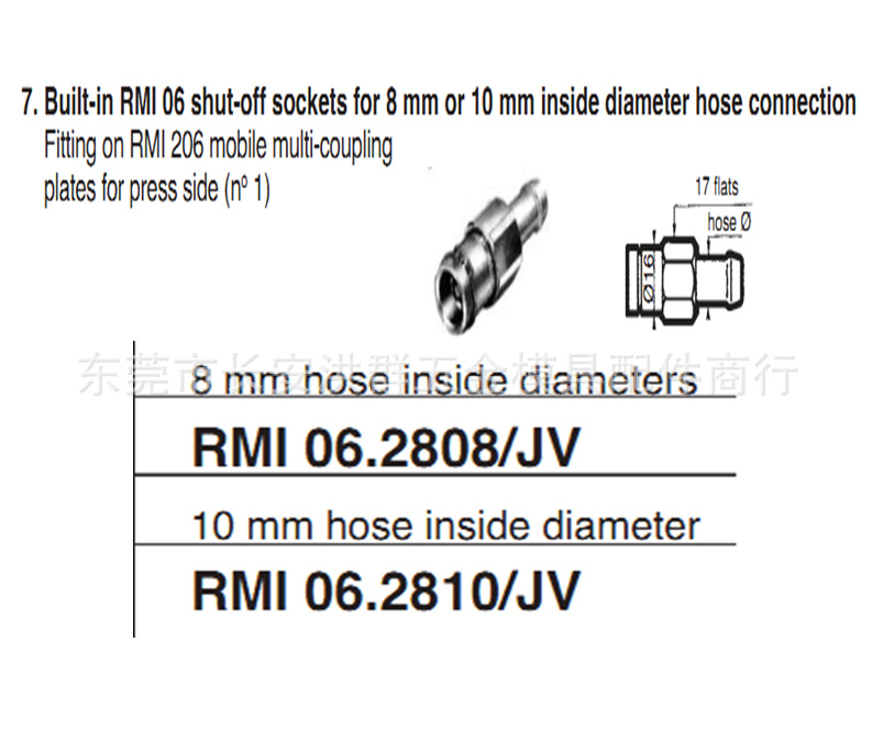 组合板RMI06.2810/JV