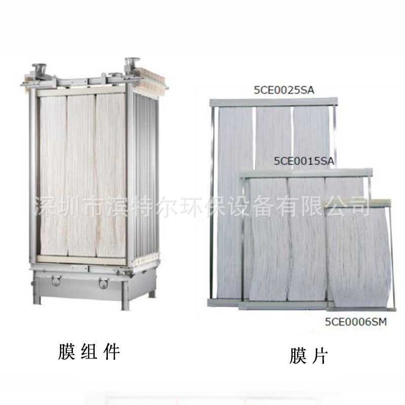 日本三菱化学MBR膜不断丝不用反冲洗6CE0025SA