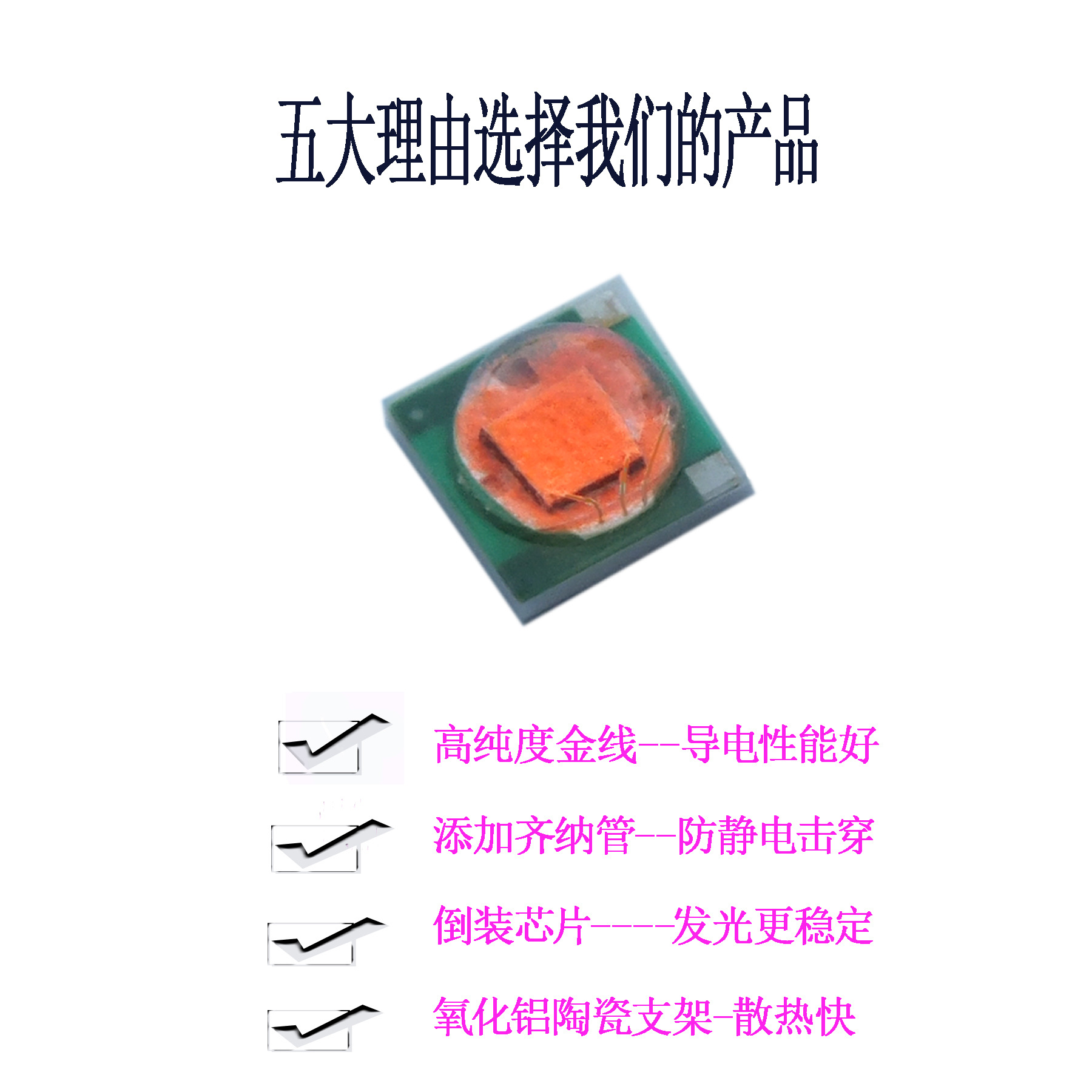 3535ۺ3մɴLED滻CREE XPE