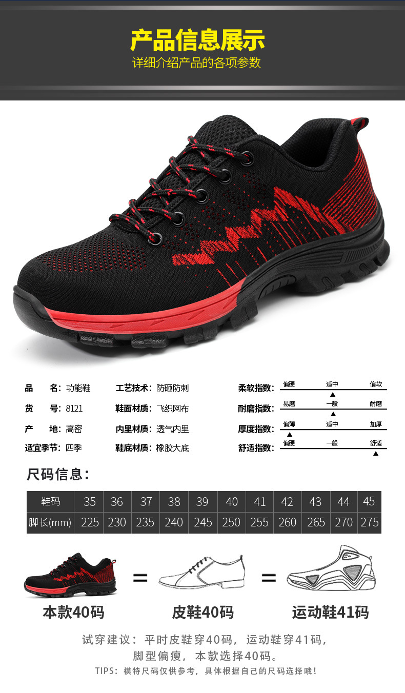 Chaussures de sécurité - Dégâts de perçage - Ref 3405030 Image 15