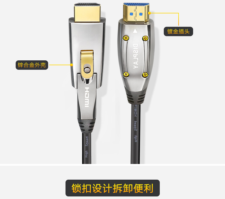 高清連接線