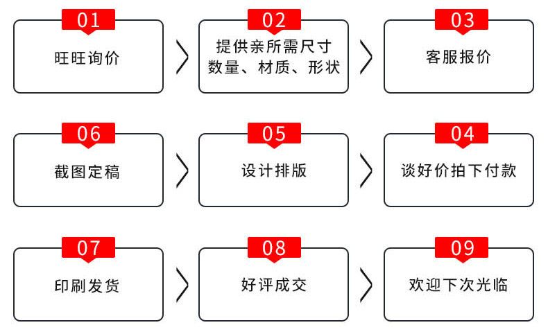 内页修改2_03