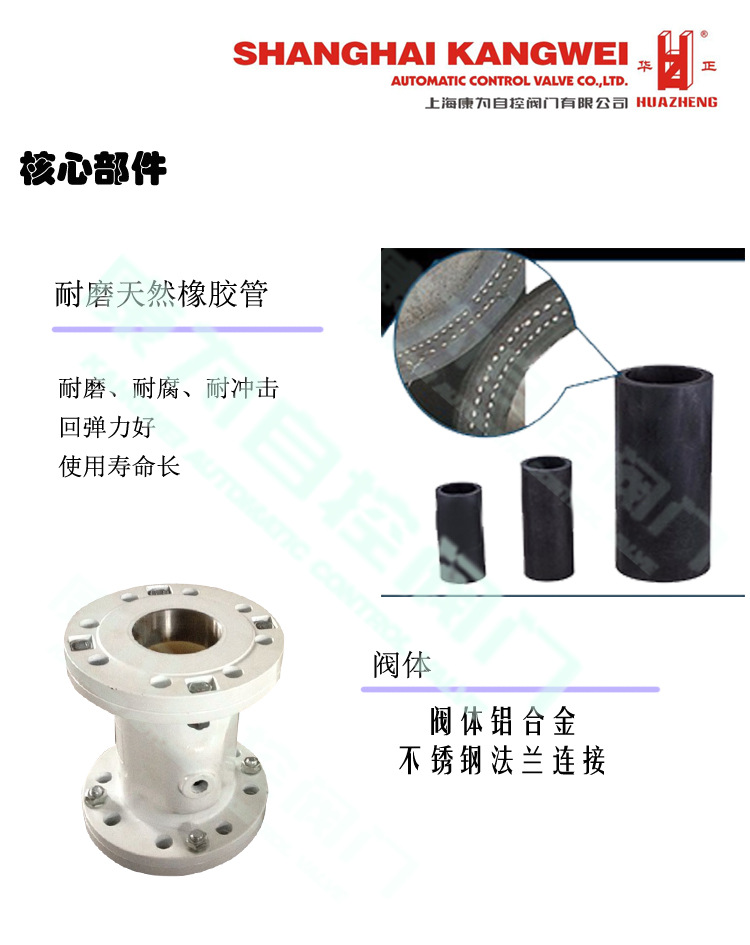 核心部件（KF系列不锈钢法兰+白底）