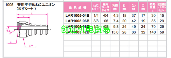 优势供应日本横滨YOKOHAMA接头LAR1005-04B