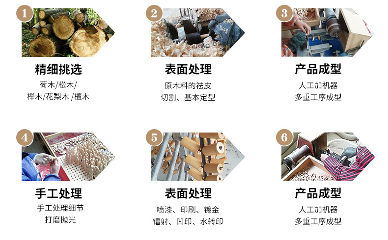 磐安县大盘清清工艺品厂-内页_05