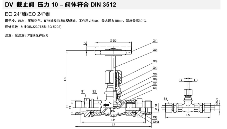 PARKER派克DV截止阀  压力10- 阀体符合DIN3512  DV15LX现货