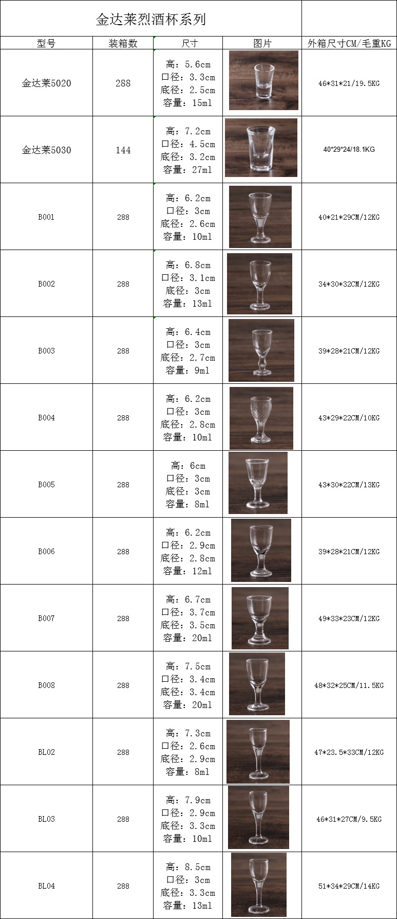 515ddc48cbdce2ca4cc349f983f3f1