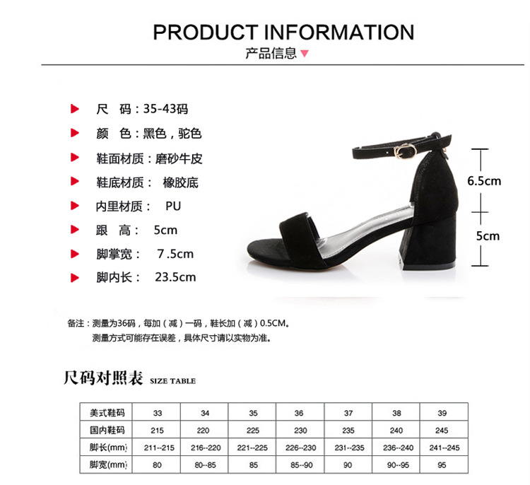 Chaussures été pour femme en Caoutchouc - Ref 3346310 Image 13