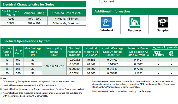 Littelfuse力特 贴片保险丝 0501015.WR1 快熔断15A 32V