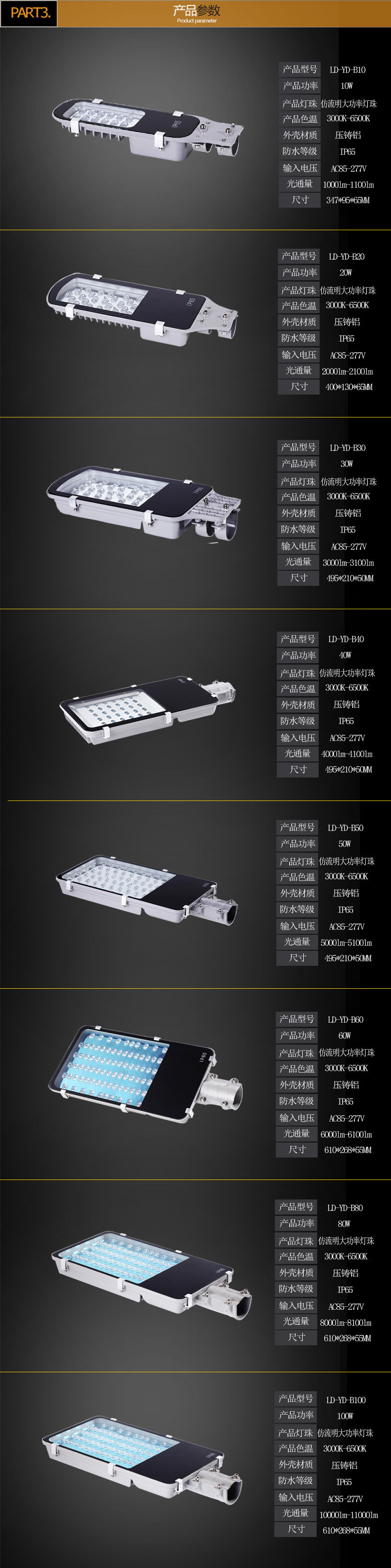 市电小金豆详情（飞利浦驱动）_04