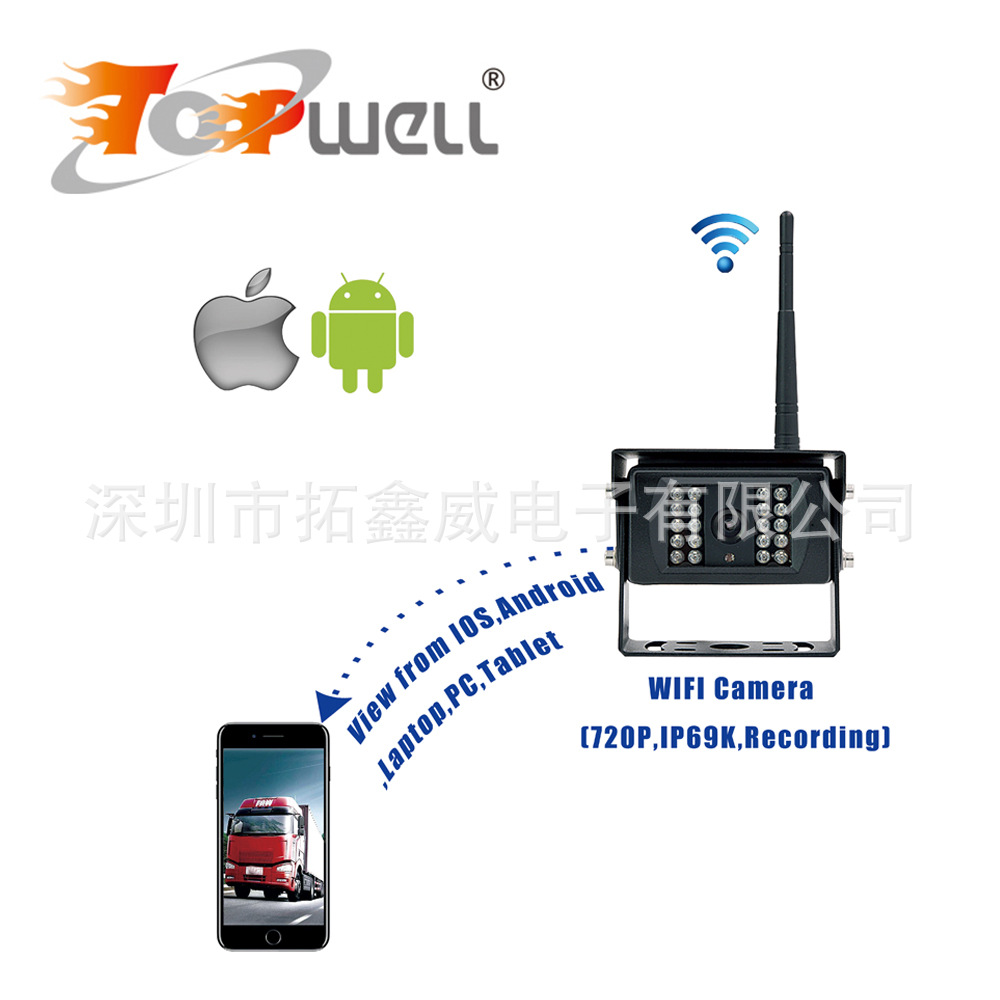 2.4GWIFI    Ʈ  ī޶