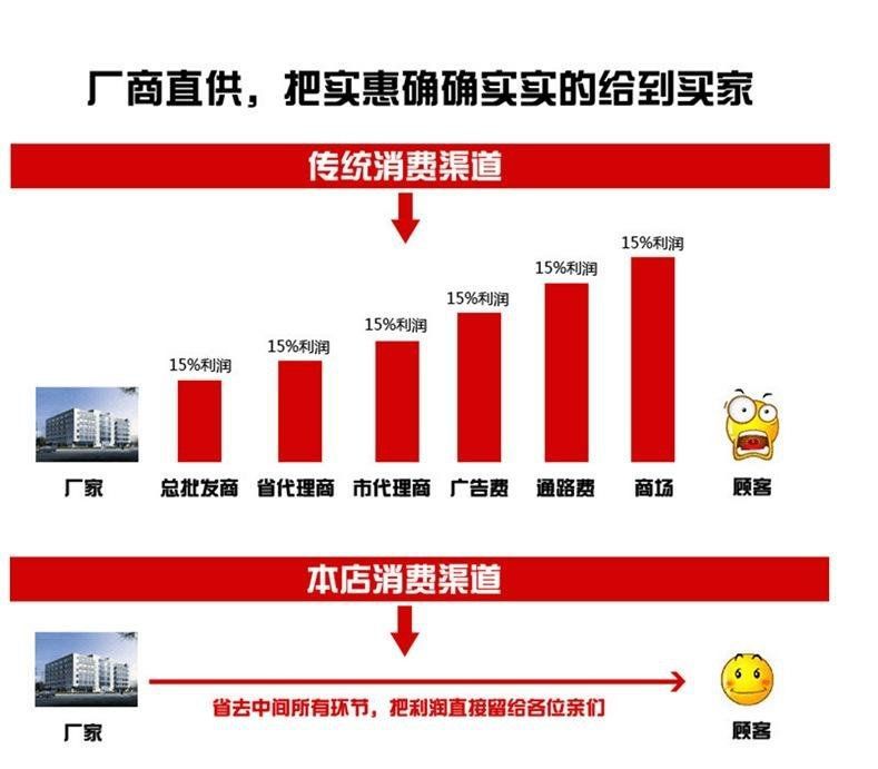 vshop938044335-1463294944638-1