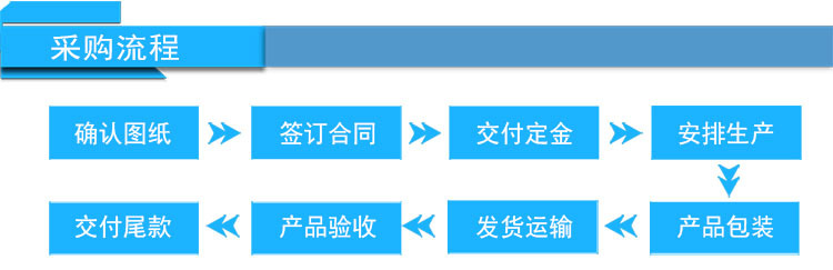 木纹铝单板 氟碳铝单板 雕花铝单板 铝单板幕墙厂家