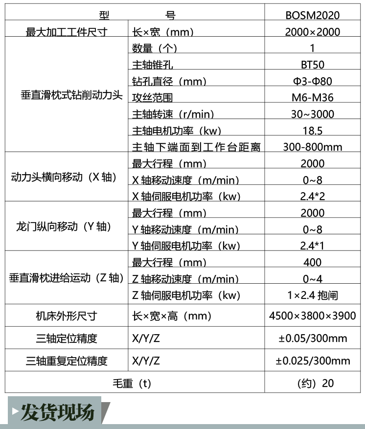 升级款2020详情_04.gif