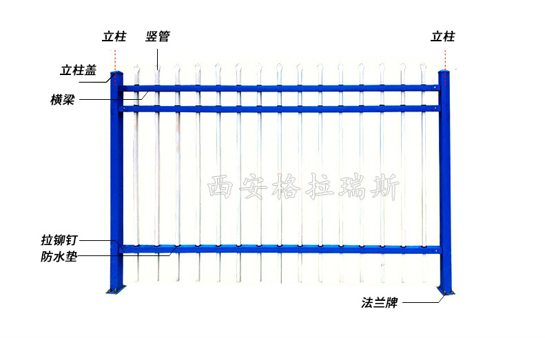 围墙护栏1