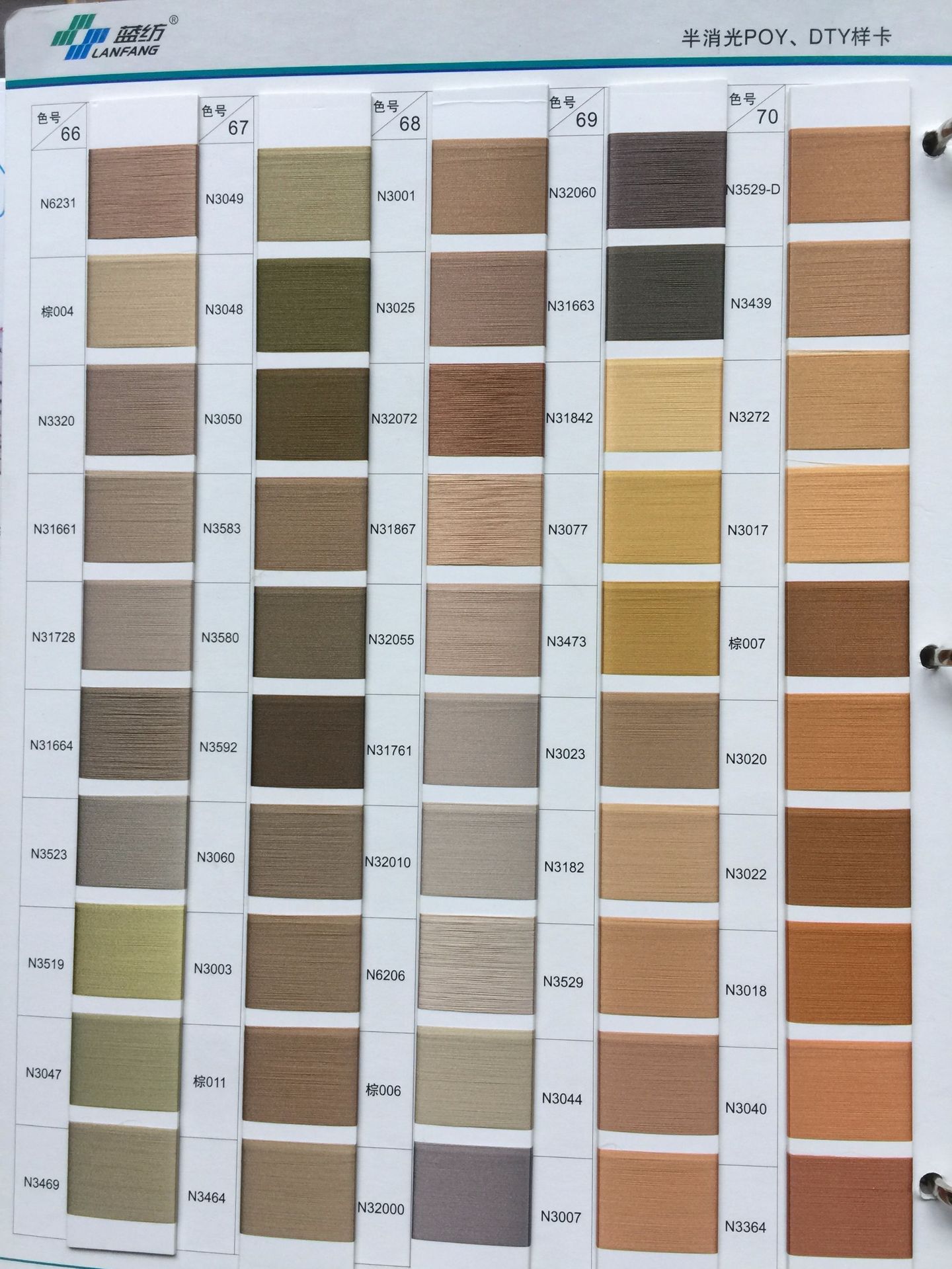 切片纺无网阳离子DTY    规格150D/144F    等级：优等