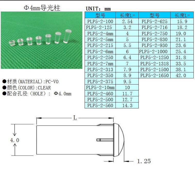 4MM导光 PLP5-2-100