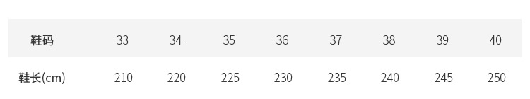 Chaussures été pour femme en Caoutchouc - Ref 3345329 Image 16